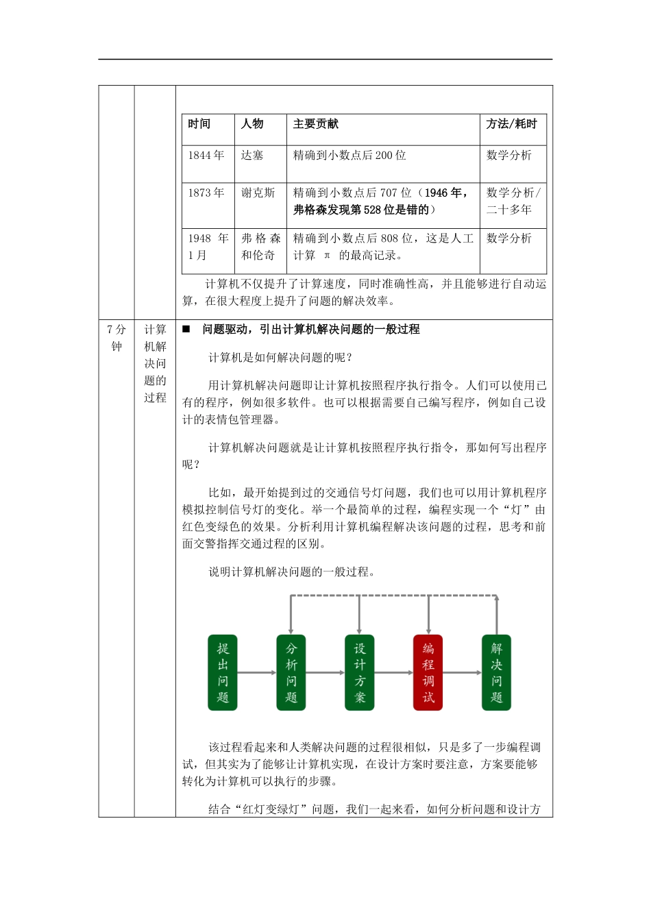 2020—2021学年高中信息技术（人教中图2019）必修1第二章2.1.2用计算机解决问题（第七课时）-教学设计_第3页