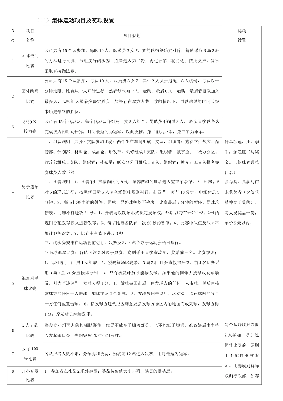 公司运动会方案_第2页