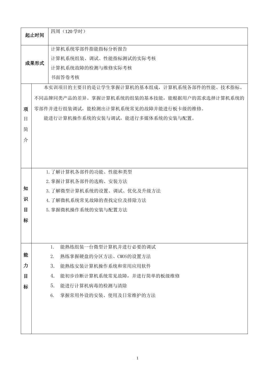 《计算机组装与维修》实训项目任务书_第2页
