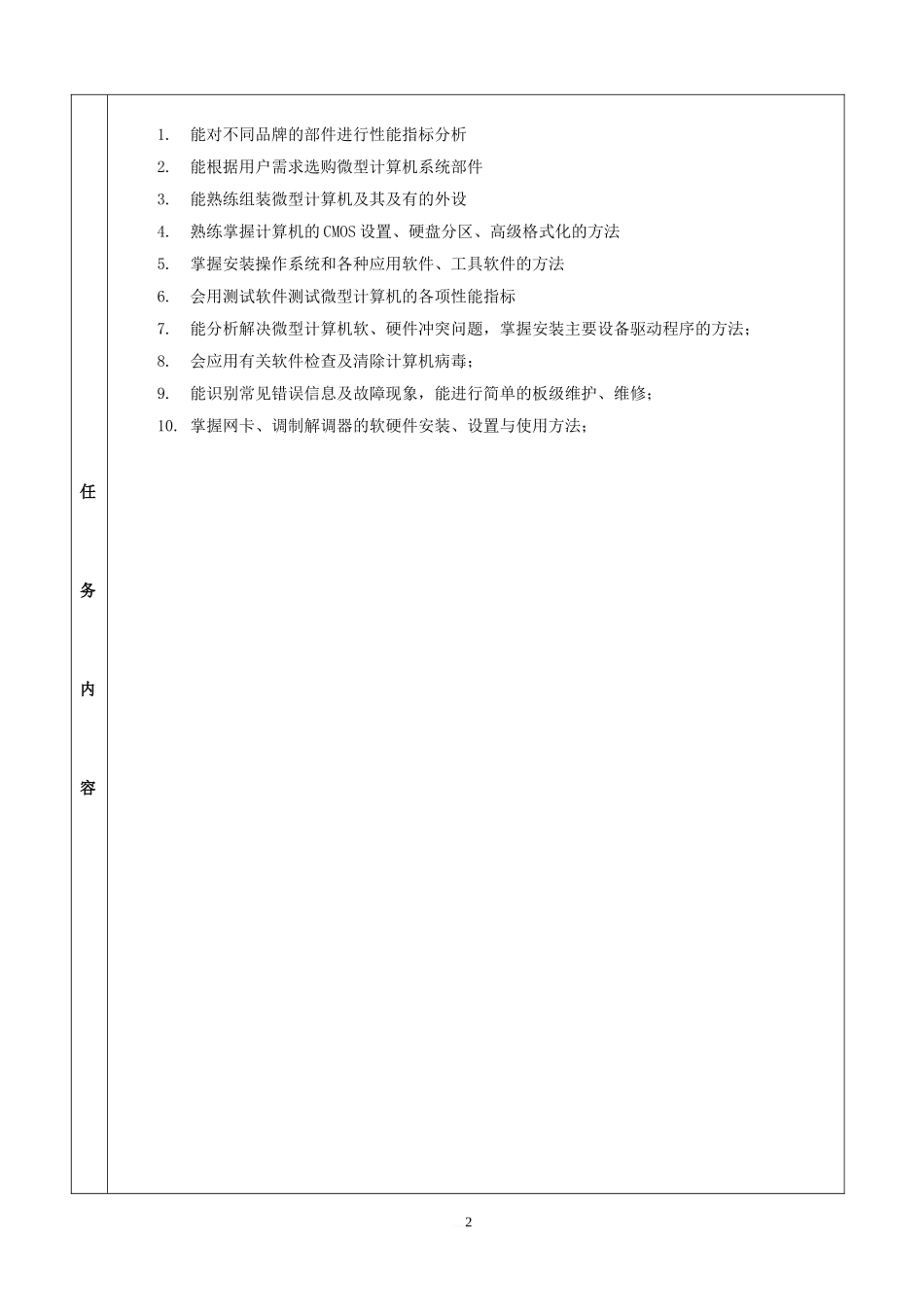 《计算机组装与维修》实训项目任务书_第3页