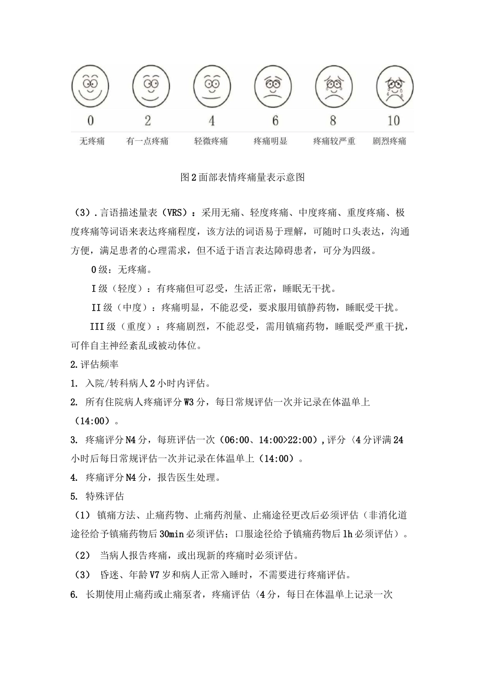 疼痛评估方法_第2页