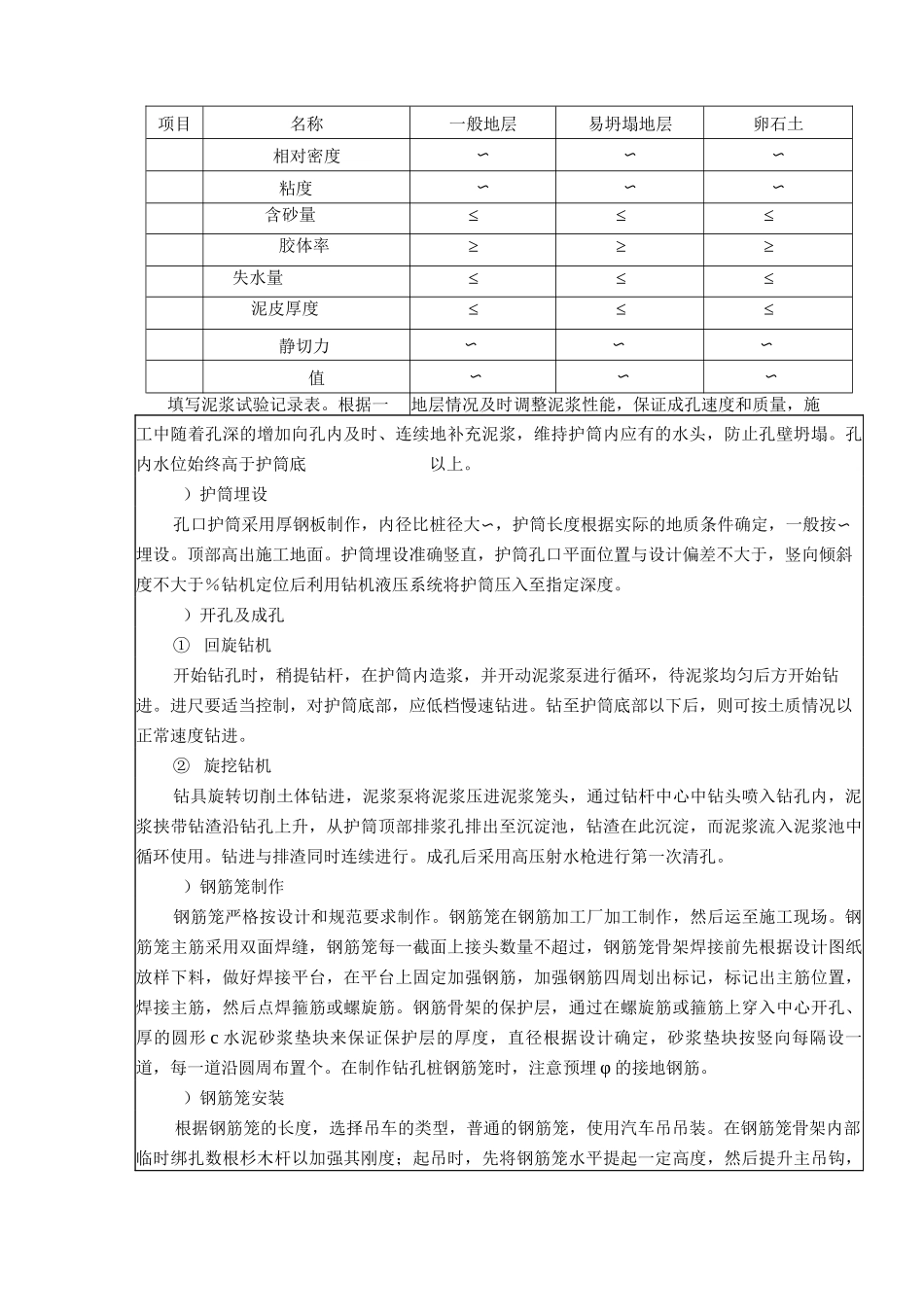 桥梁工程技术交底书_第2页