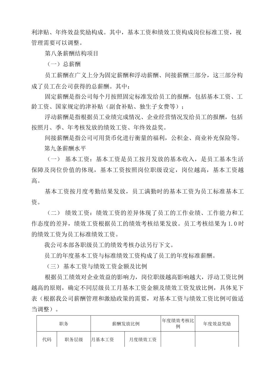 国有企业最新薪酬管理制度_第3页