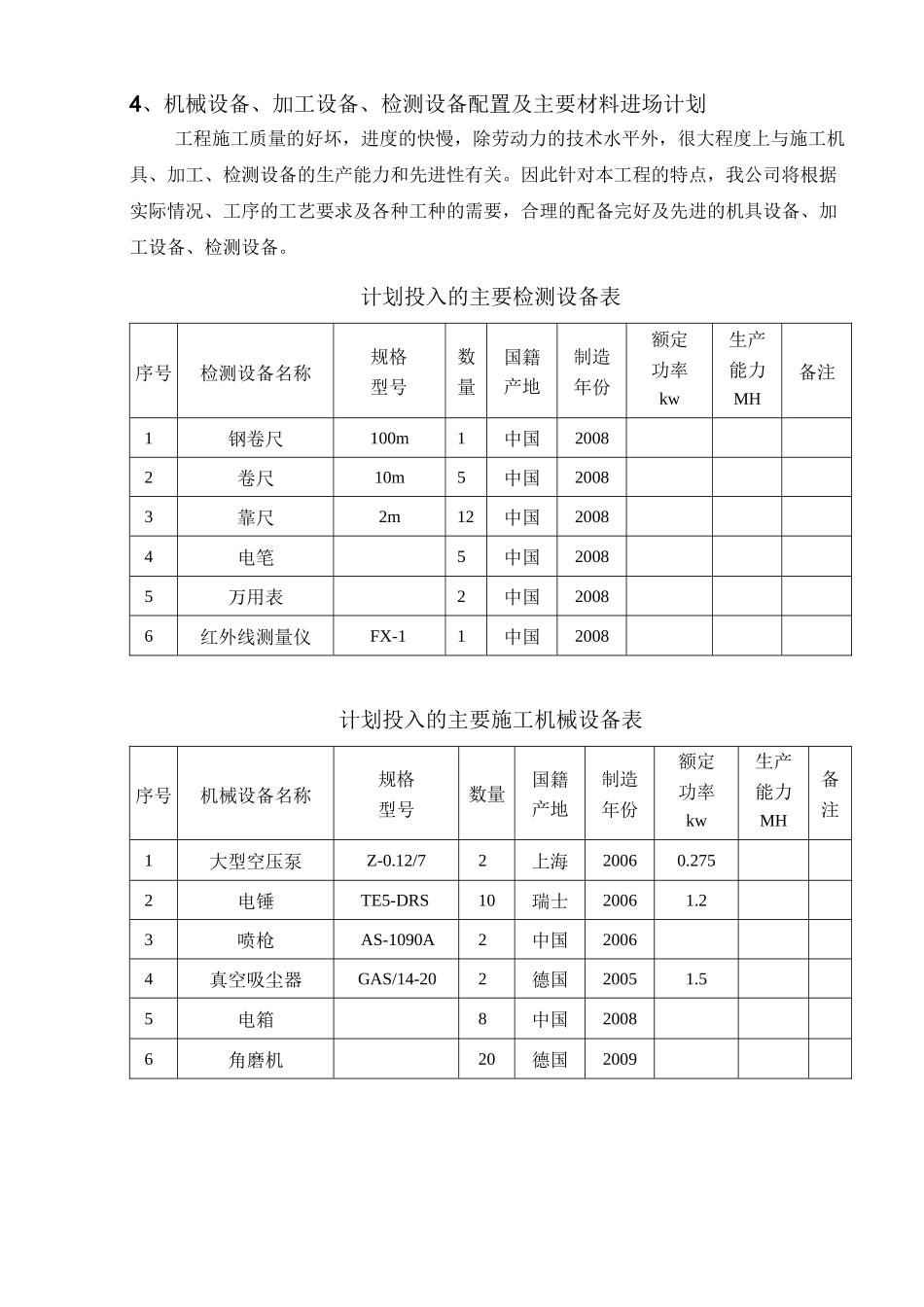 地下室乳胶漆施工方案_第3页