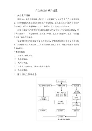 安全保证体系及措施