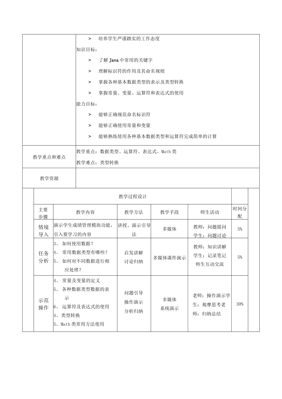 Java程序设计项目化教程教案_第3页