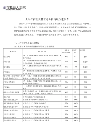 护理质量汇总分析持续改进报告