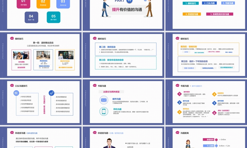 企业培训有价值的沟通ppt