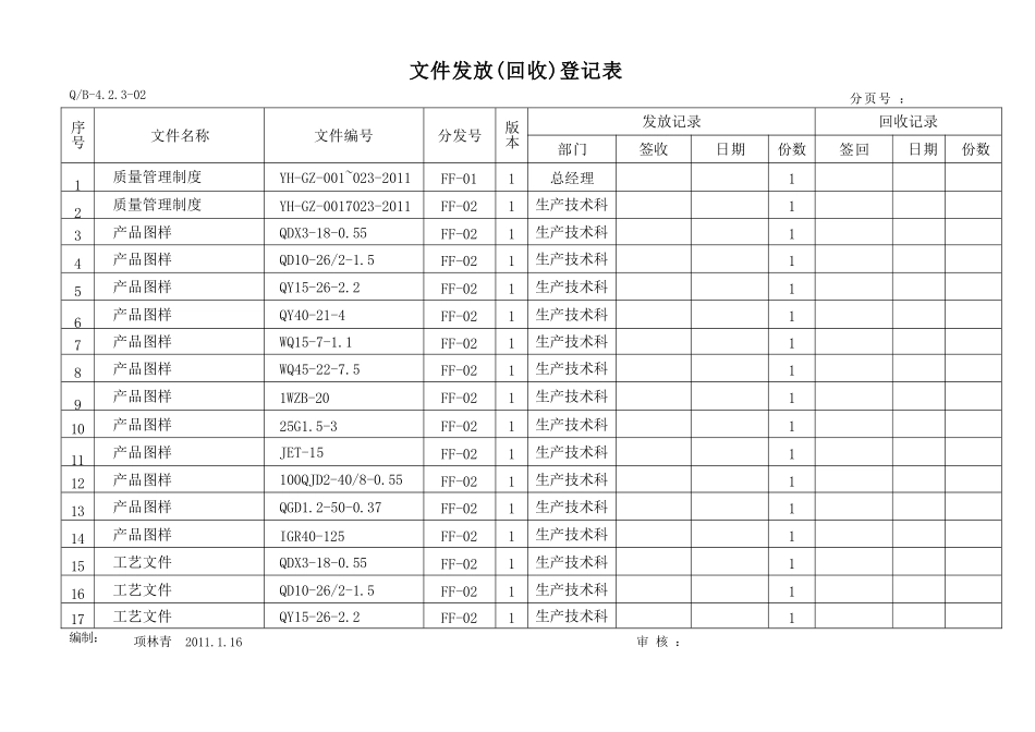 文件发放(回收)登记表_第1页