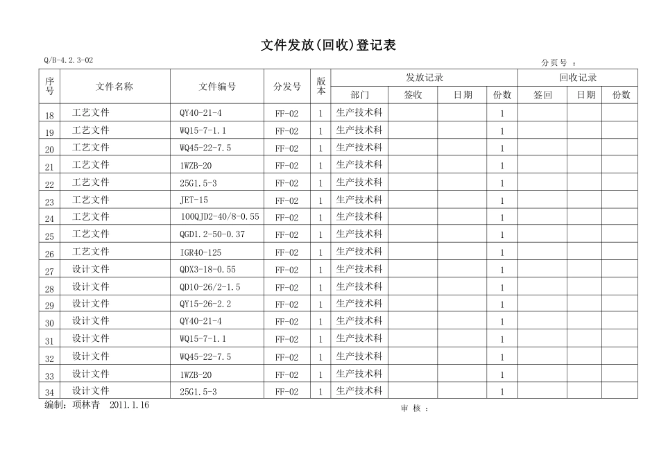 文件发放(回收)登记表_第2页