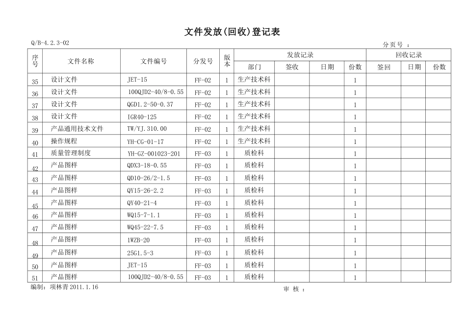 文件发放(回收)登记表_第3页