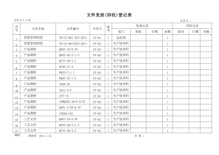 文件发放(回收)登记表
