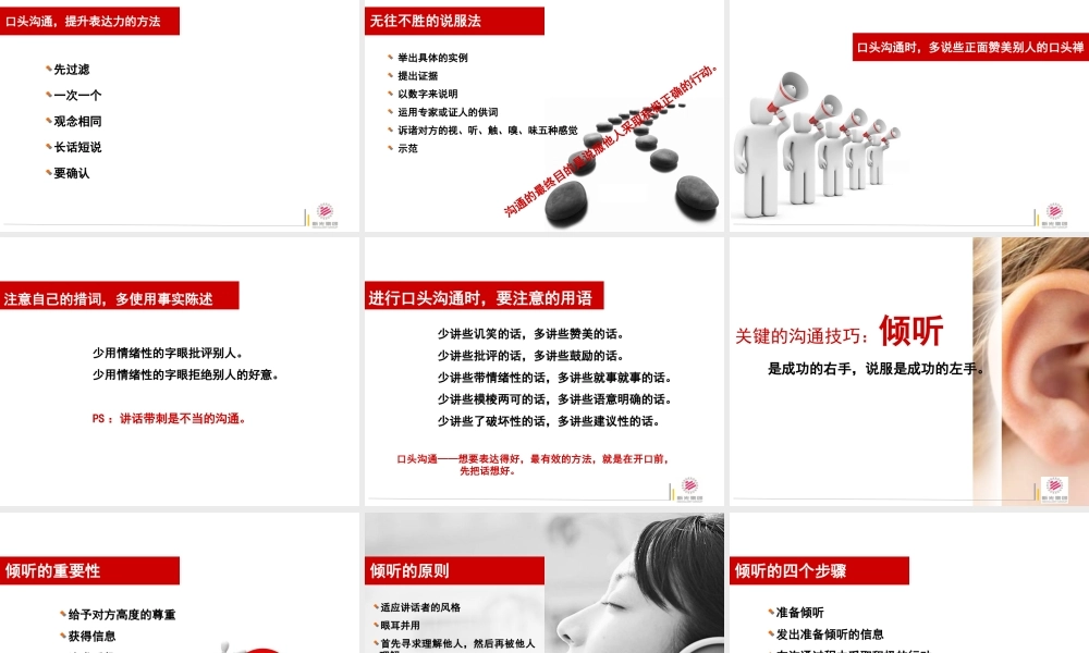 《有效沟通技巧》PPT演示文档