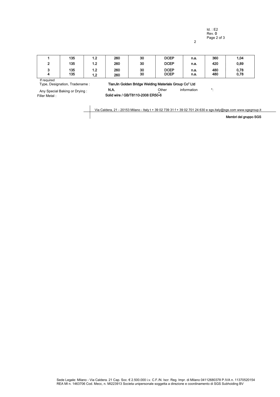 PQR WPQ原版完整文件_第3页