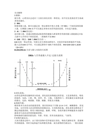 营养学汇总完整