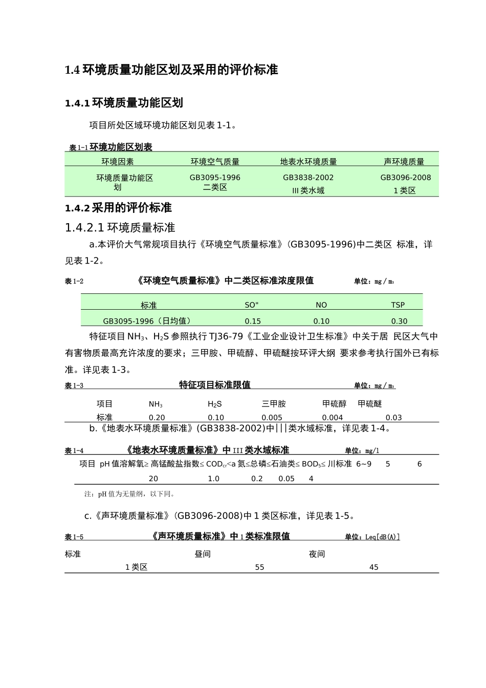 污水处理厂环评报告_第3页