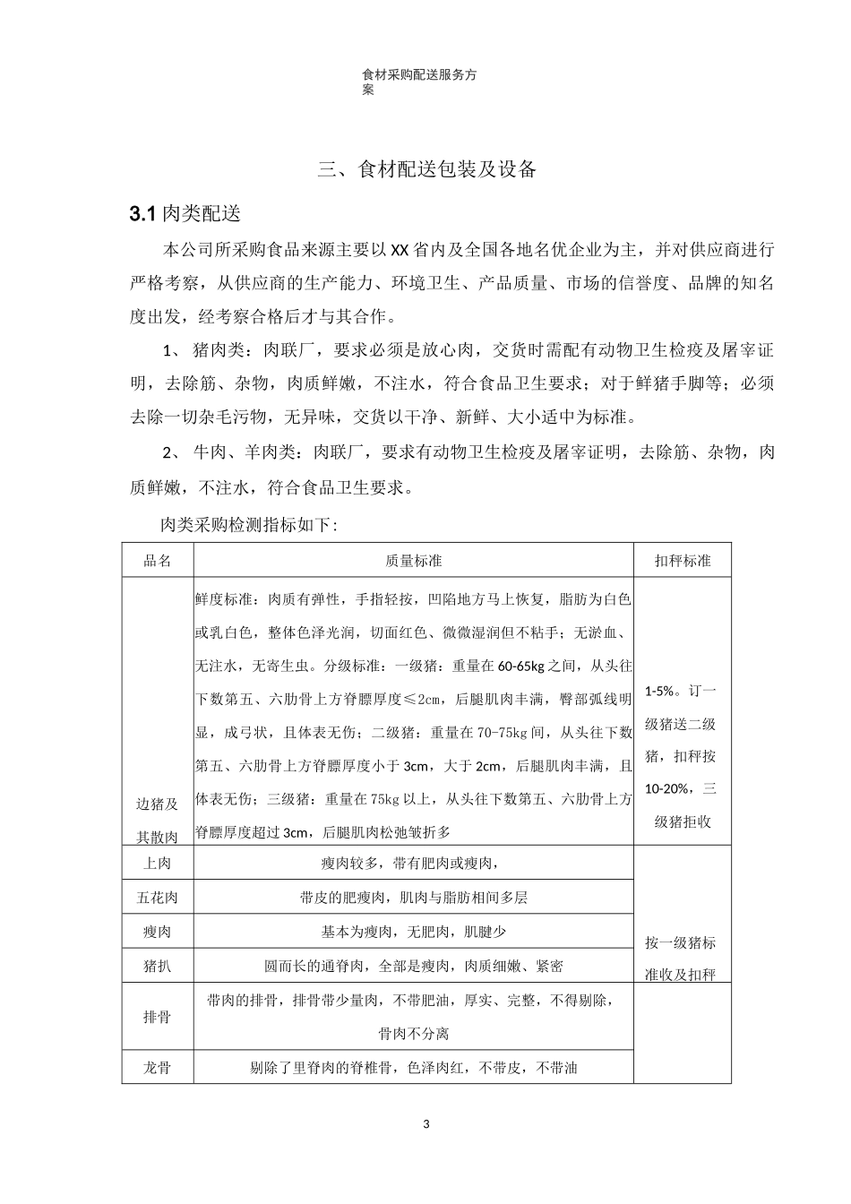 食材采购配送服务方案_第3页