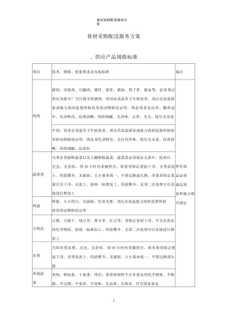 食材采购配送服务方案