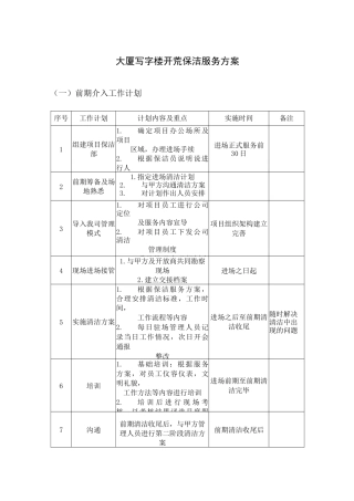 大厦写字楼开荒保洁服务方案