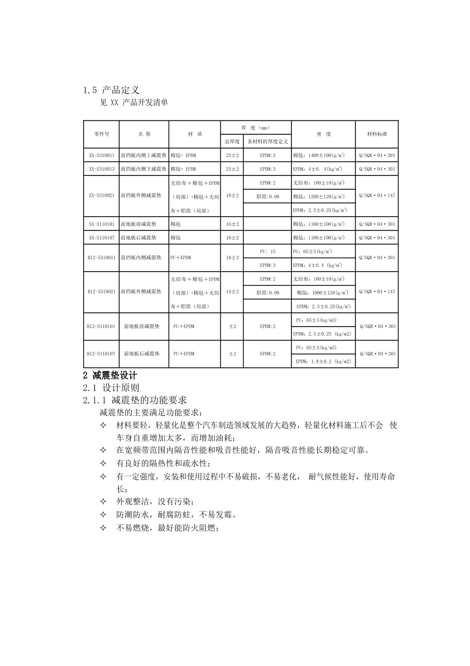 汽车减震垫设计指导_第3页