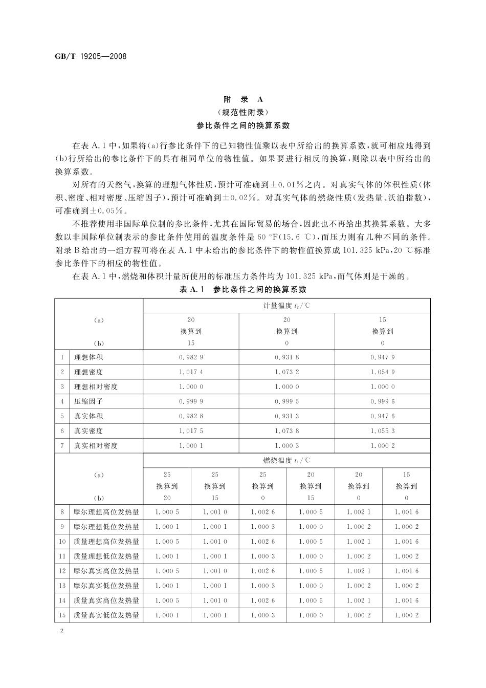 GB_T 19205-2008天然气标准参比条件_第3页