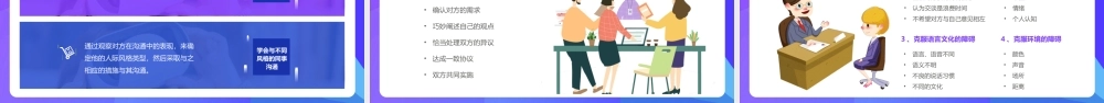 有效沟通技巧完整