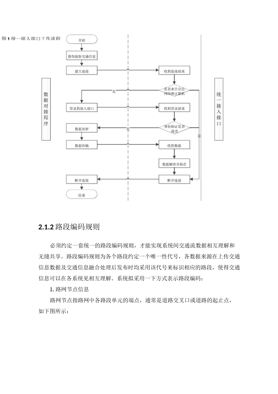 信息采集系统解决方案_第3页