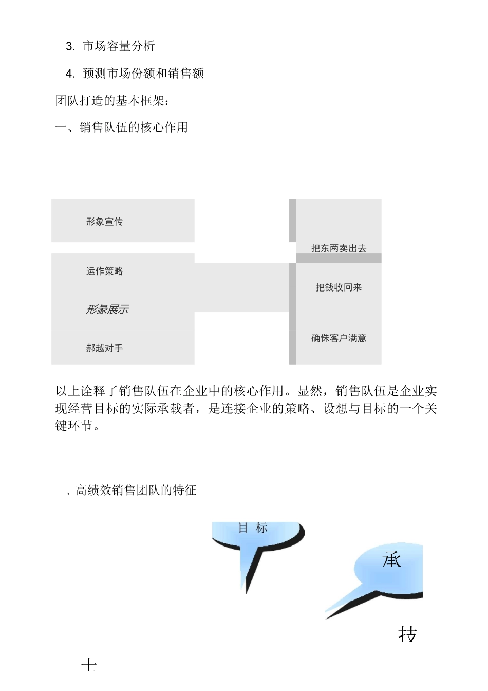 团队组建方案_第3页