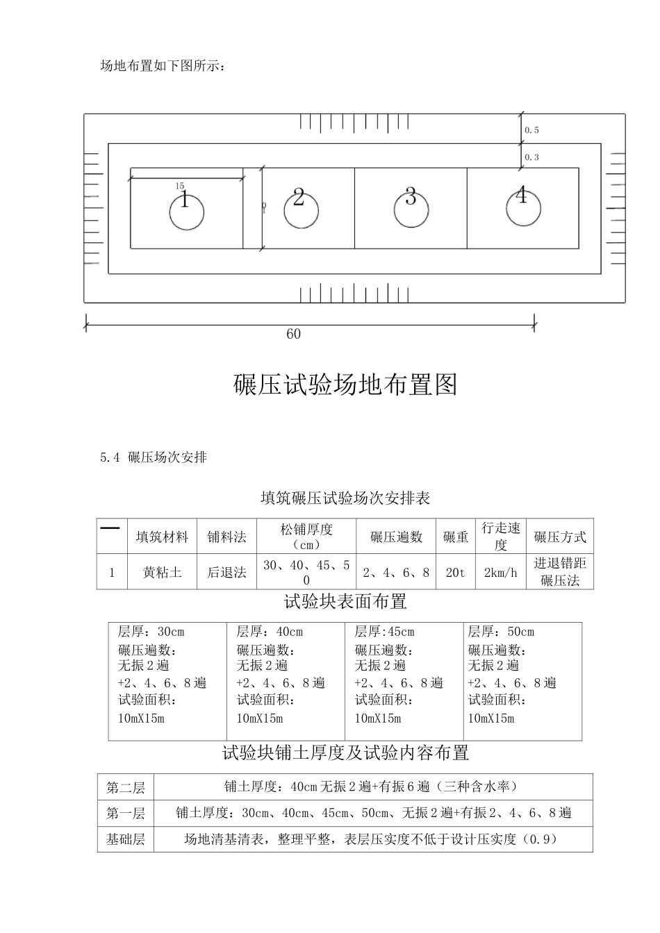 堤防碾压试验方案(完整版)_第3页