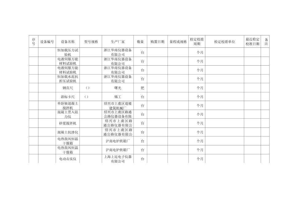仪器清单清单_第1页