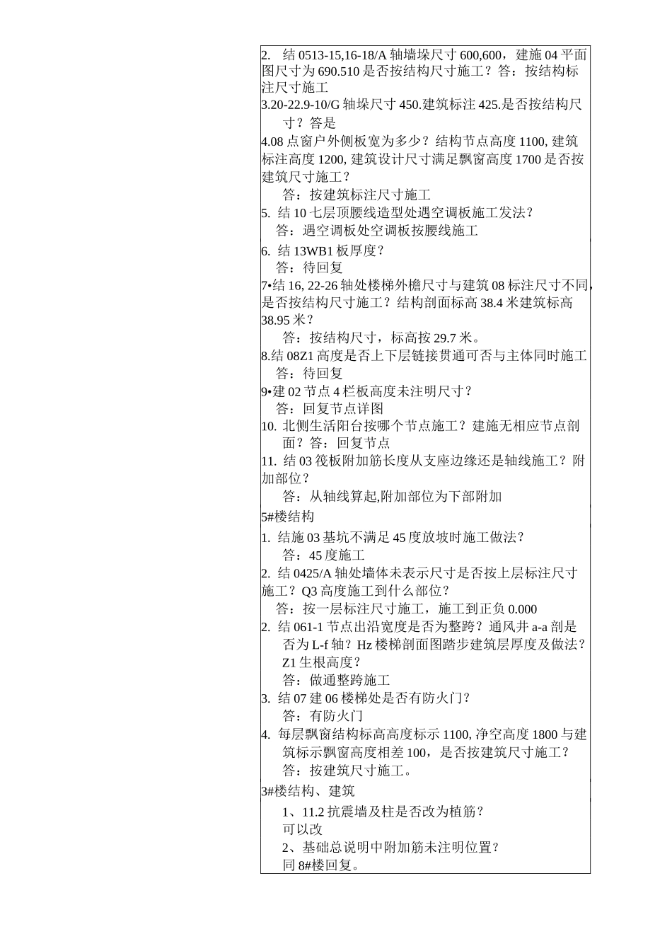 图纸会审记录(通用)_第3页