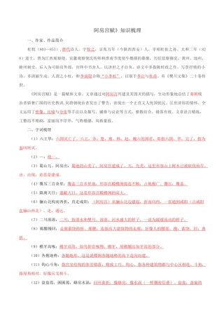 《 阿房宫赋》知识梳理