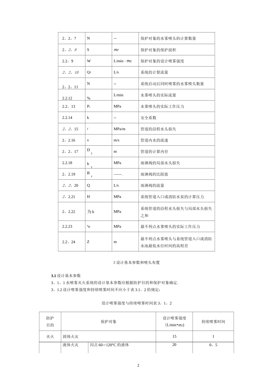 水喷雾灭火系统设计规范_第2页