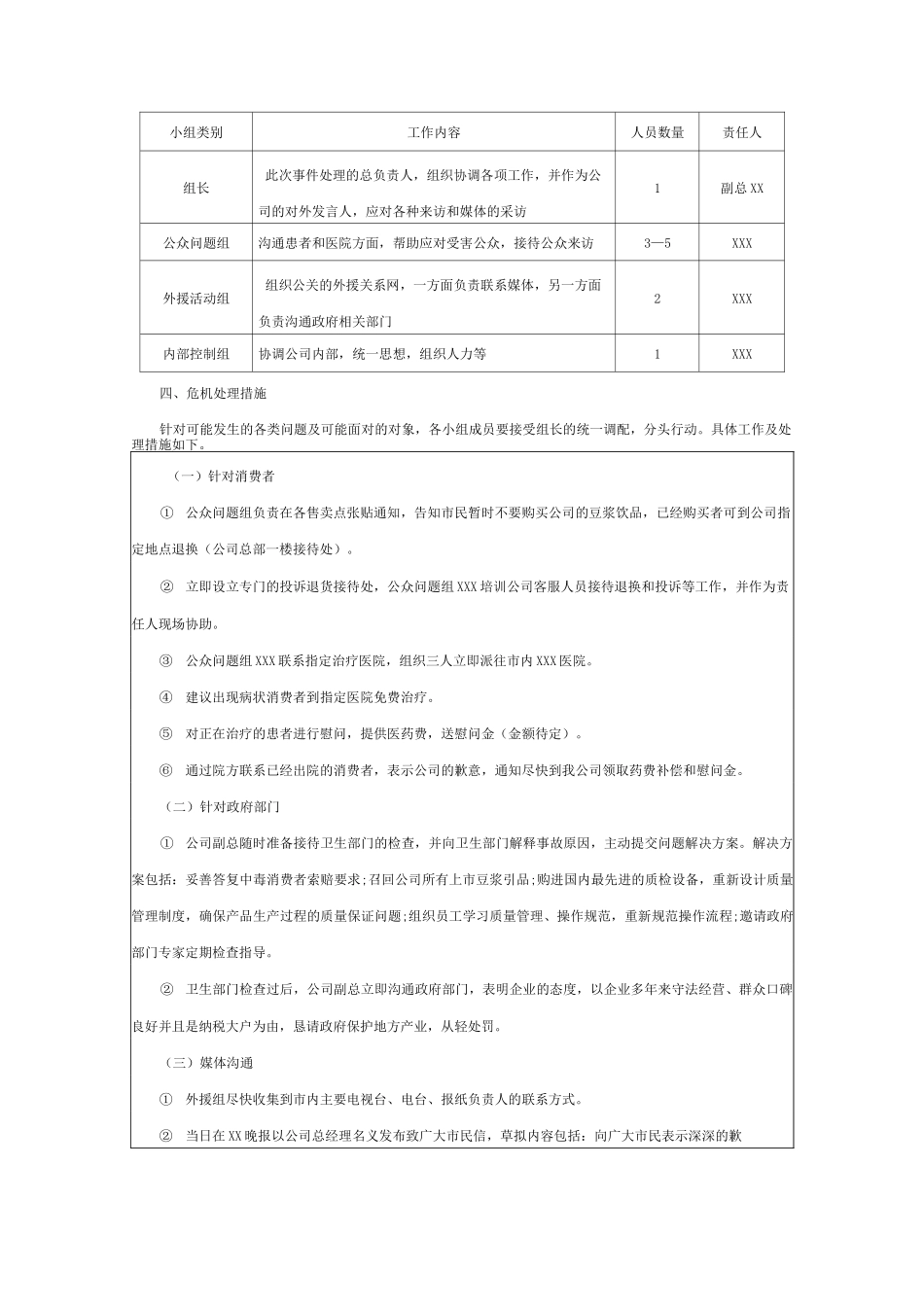 危机公关处理方案_第2页