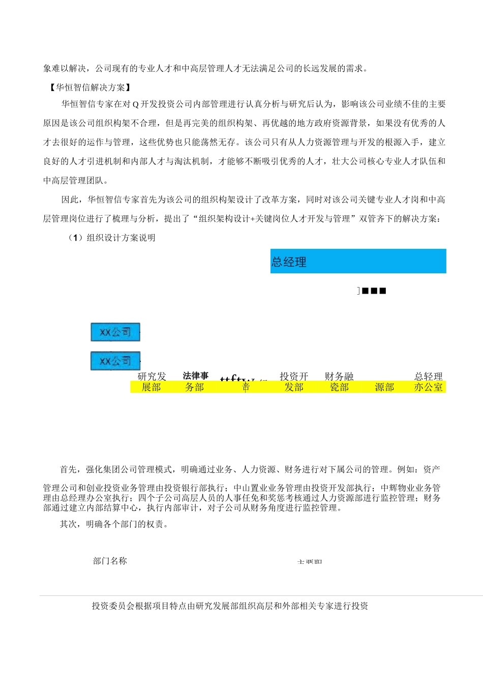企业如何进行组织结构优化和员工能力提升_第3页