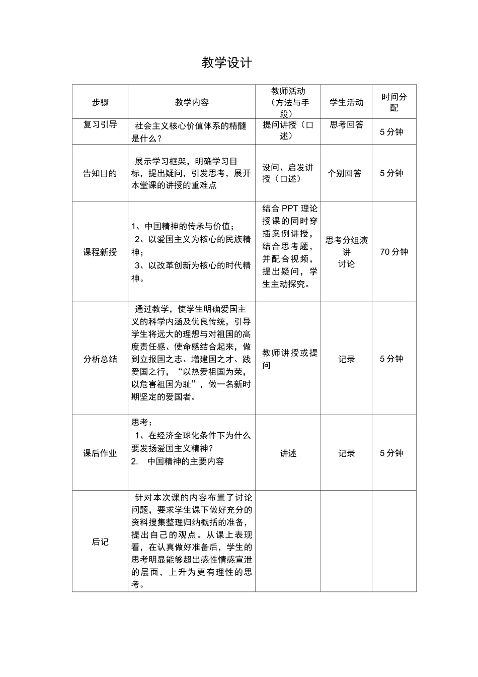 思修第二章 中国精神传承 教案_第3页