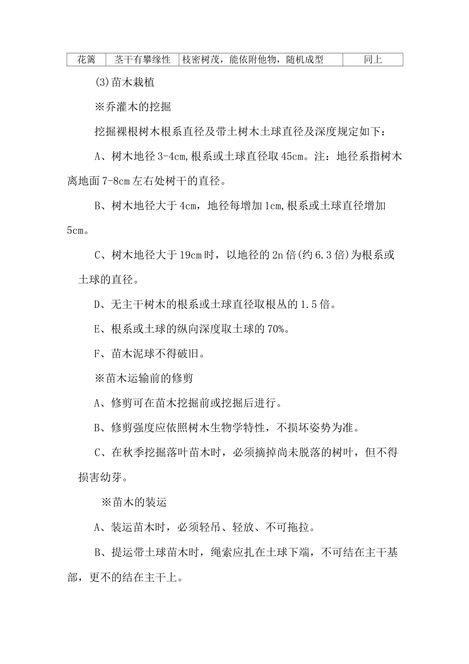 绿化工程绿化景观工程施工方案_第3页