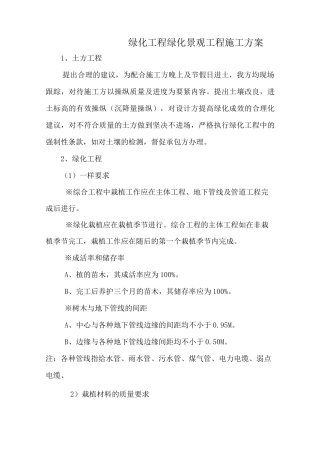 绿化工程绿化景观工程施工方案