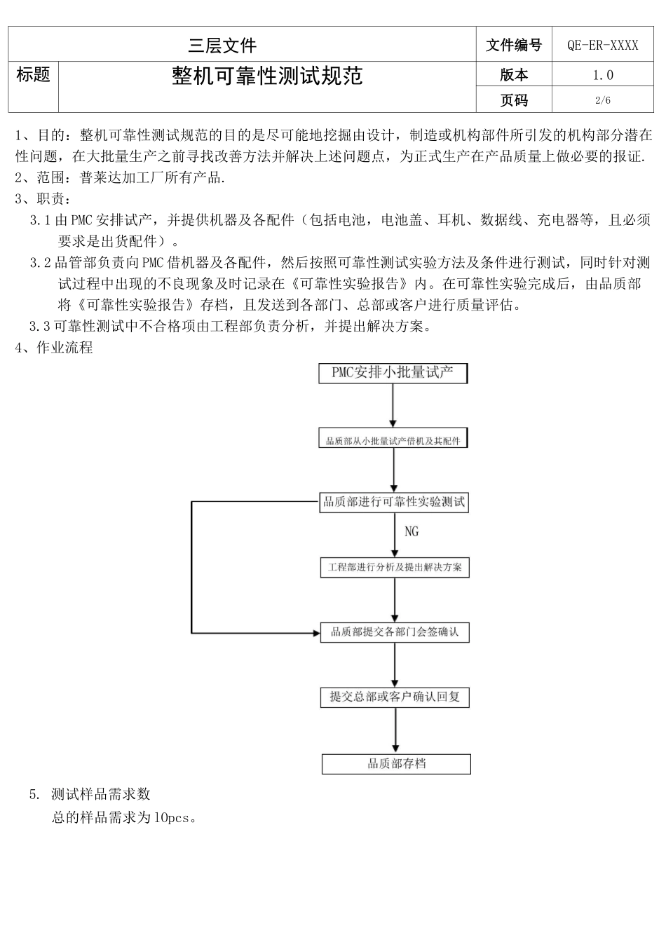 整机可靠性测试规范_第2页