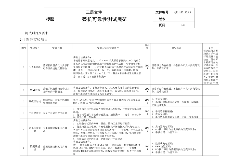 整机可靠性测试规范_第3页