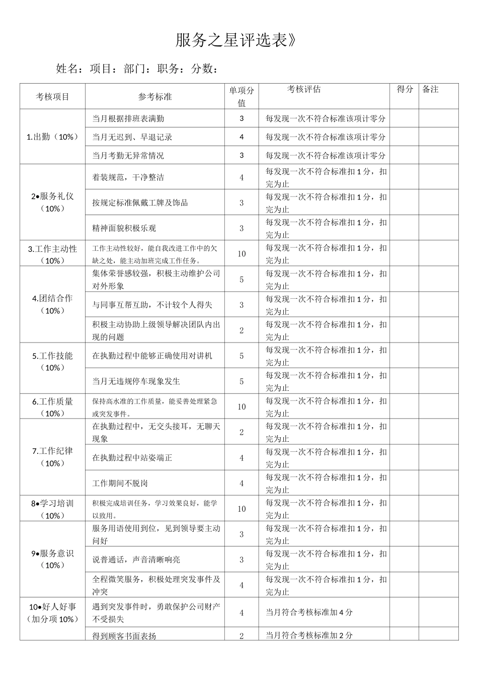 服务之星评选方案_第3页