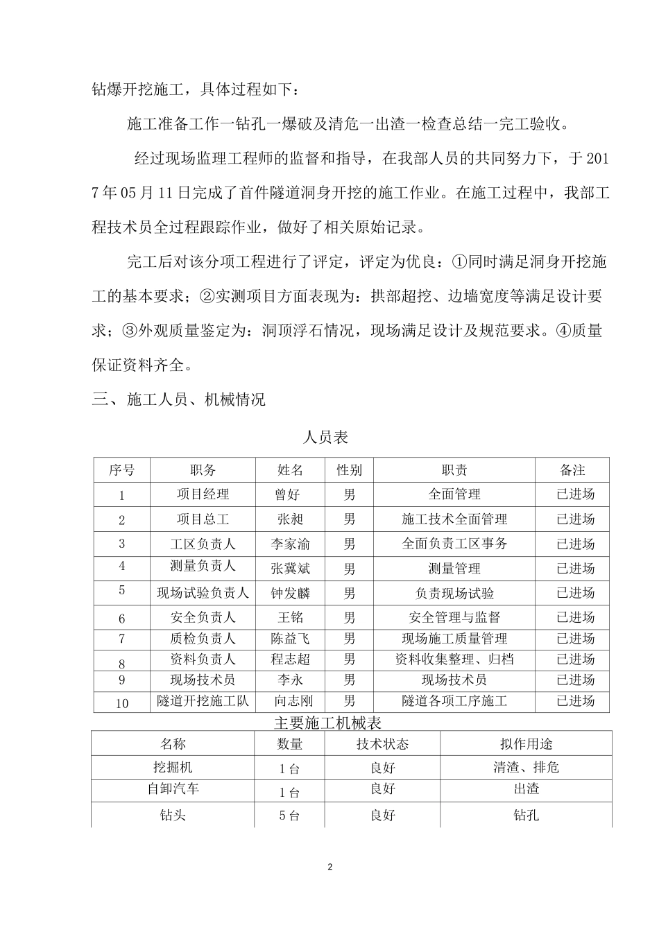 隧道开挖施工总结_第2页