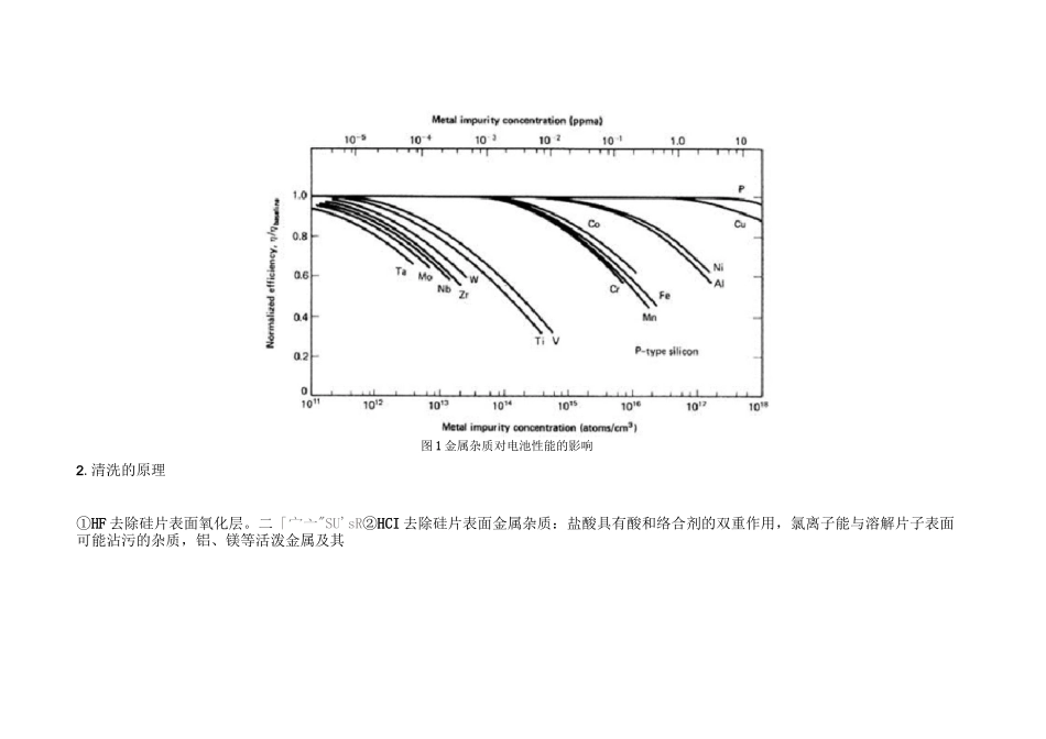 硅片的清洗与制绒_第3页