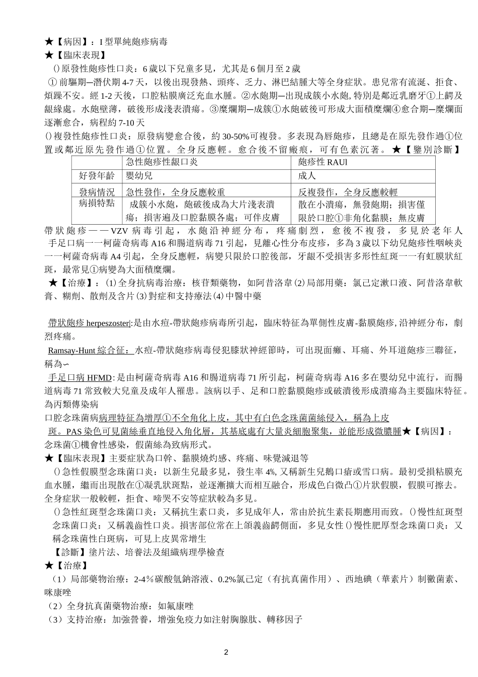 口腔粘膜病学个人整理_第2页