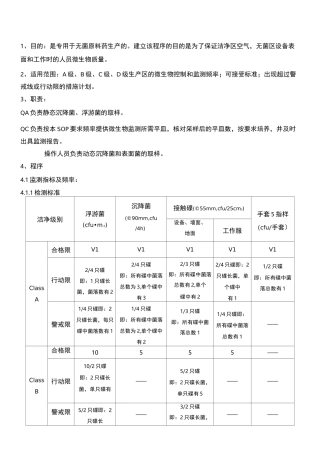 生产洁净区微生物监测标准操作程序
