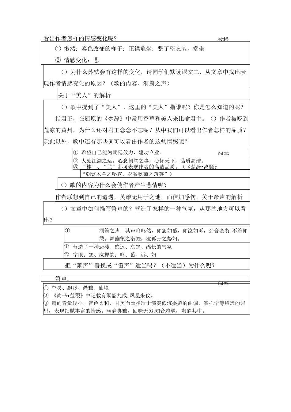 赤壁赋第二课时_第3页