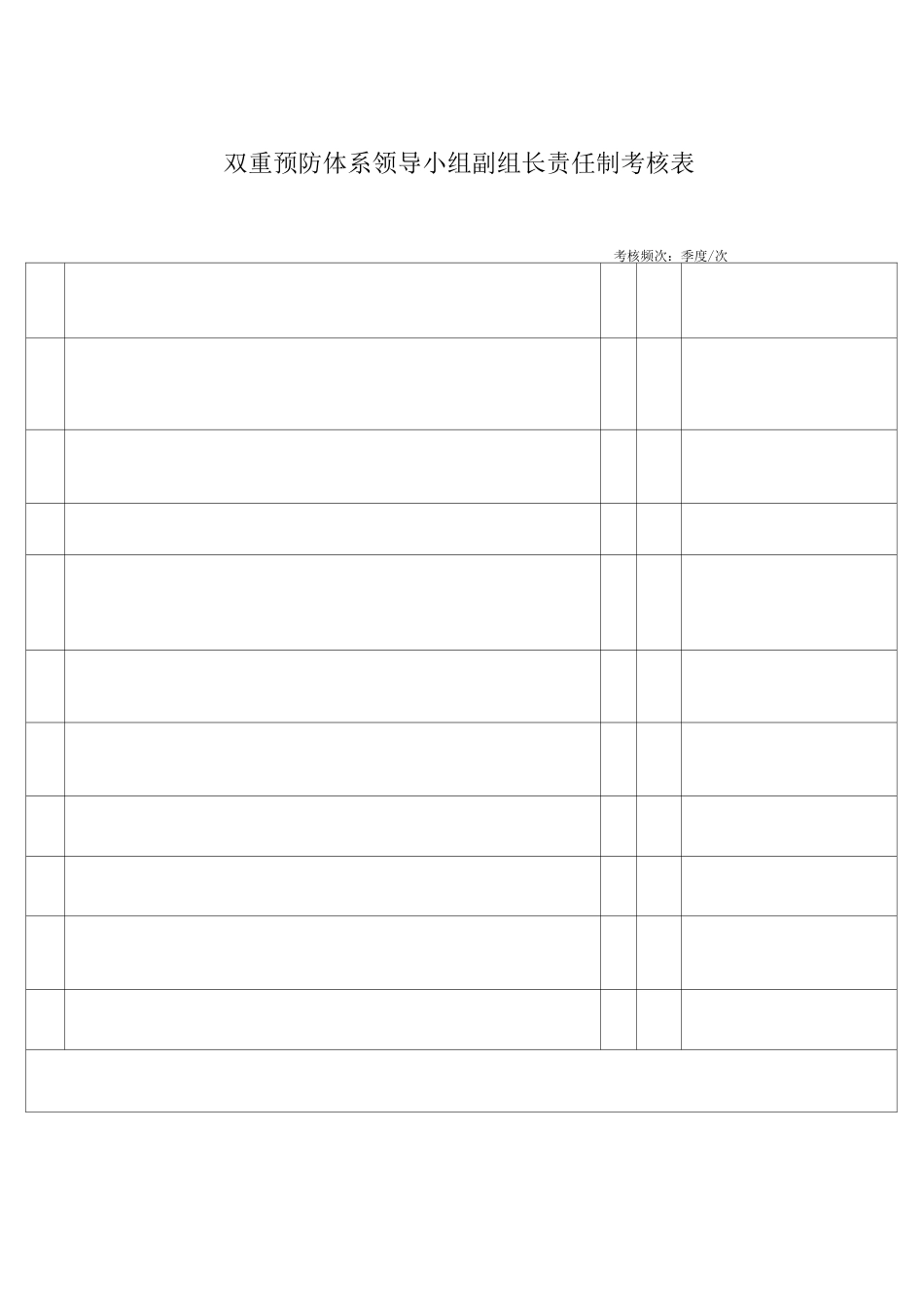 双重预防体系建设责任制考核记录表_第2页