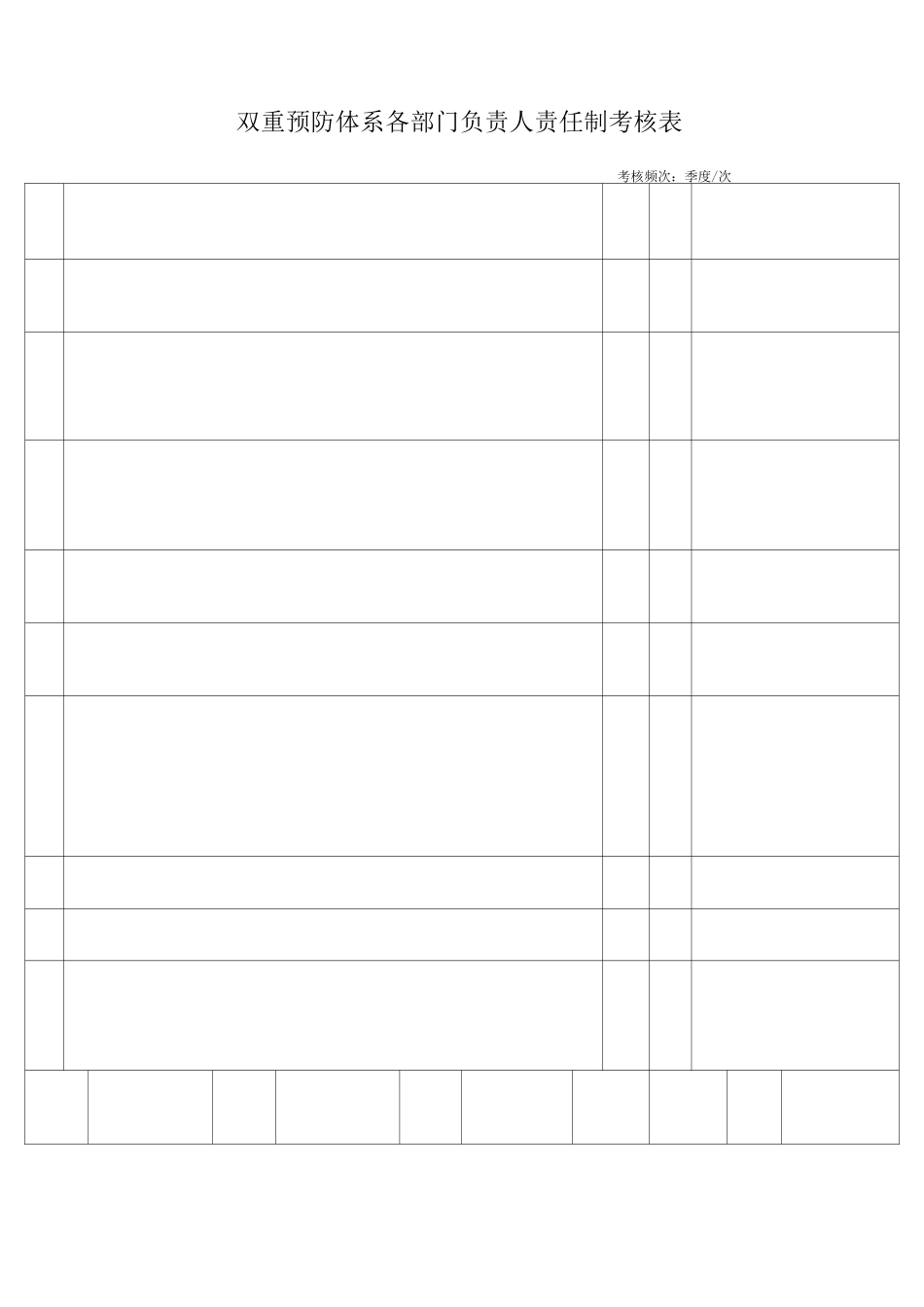 双重预防体系建设责任制考核记录表_第3页