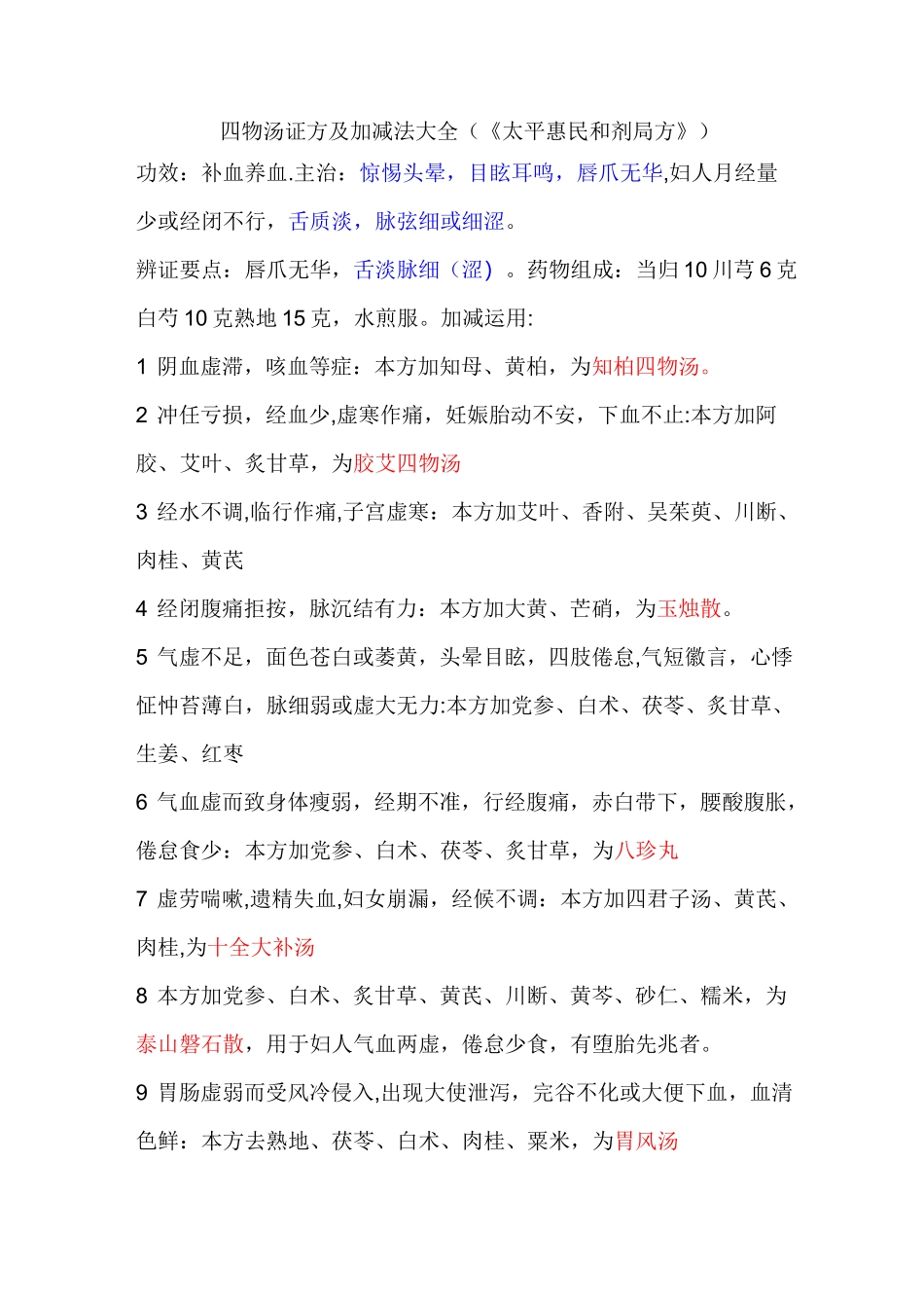 四物汤证方及加减法大全_第1页