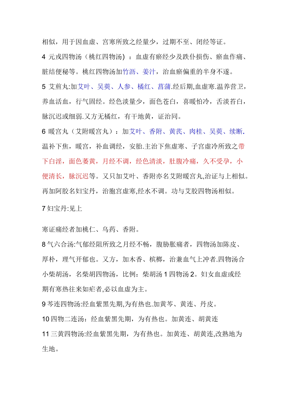 四物汤证方及加减法大全_第3页